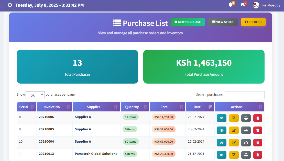 Inventory Management